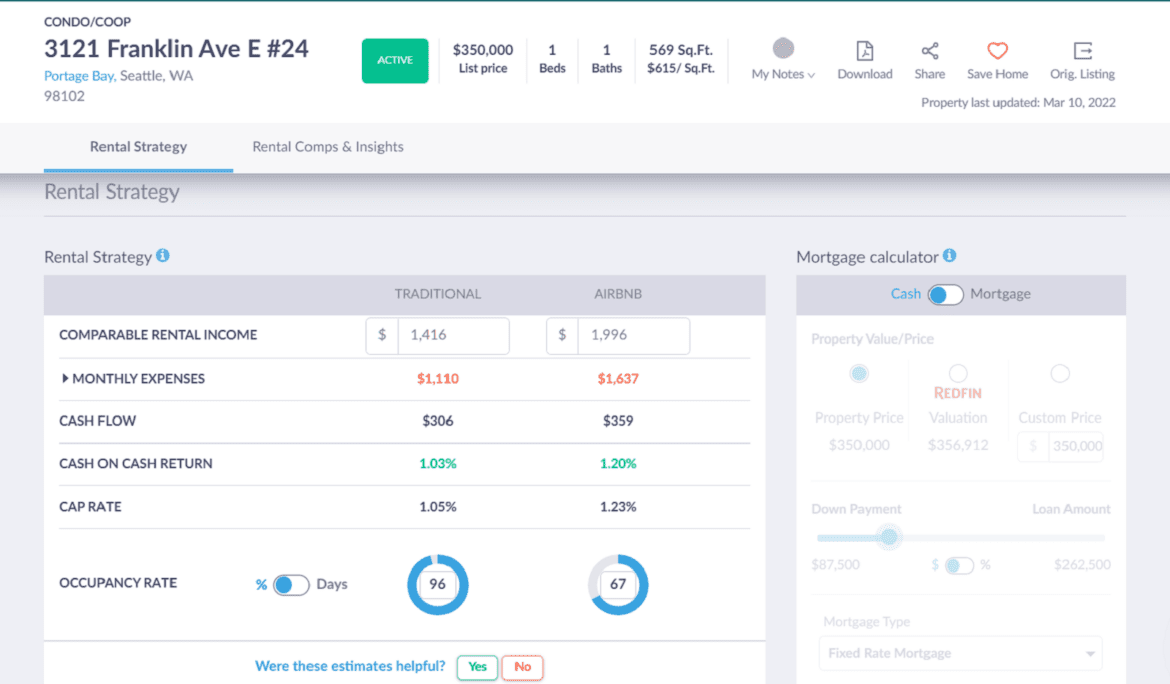 Zillow A Search Tool for Property Investors Mashvisor