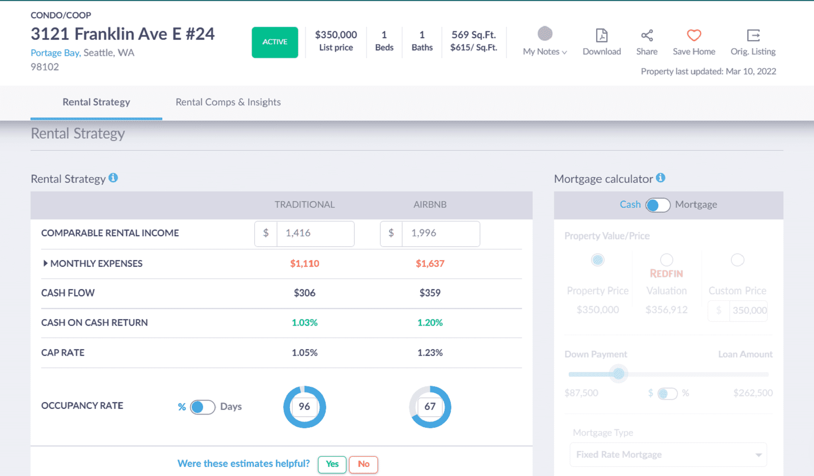 Zillow A Search Tool for Property Investors Mashvisor