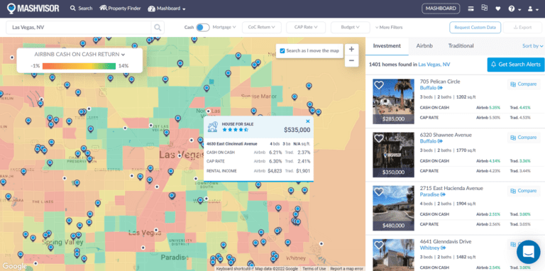 Zillow Rent Estimate - Mashvisor's Real Estate Heat Map