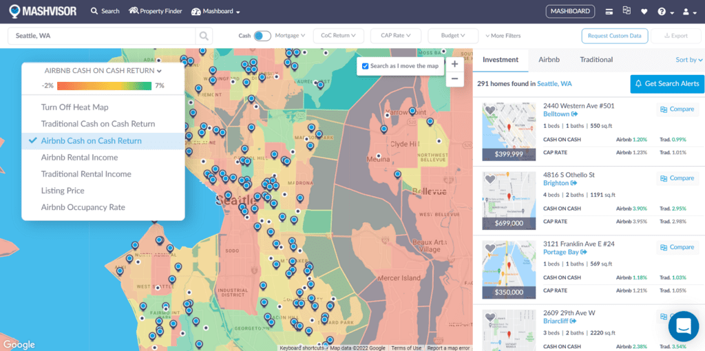 Zillow Rental Estimate How Accurate Is It? Mashvisor