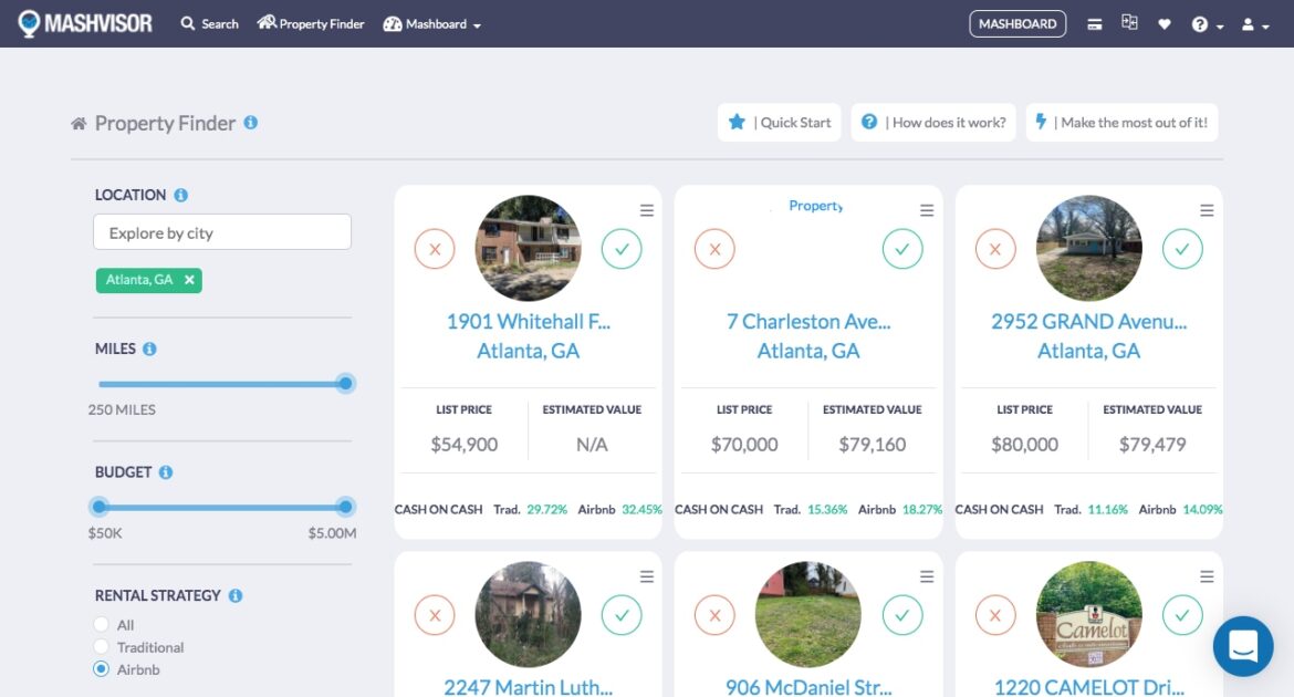 Vacation Rental Pro Forma Complete Guide Mashvisor