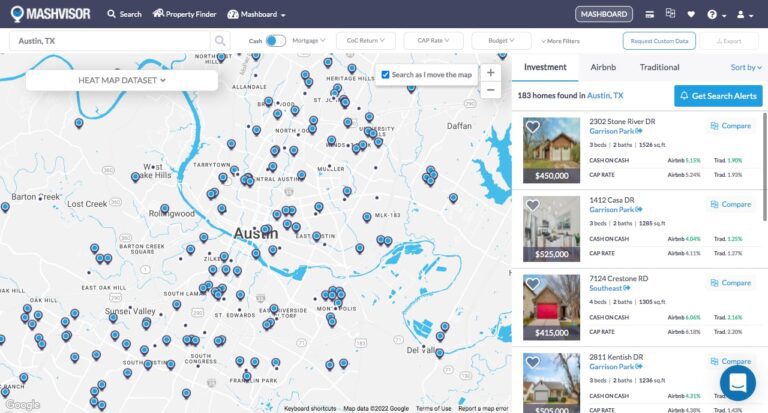 Finding Austin Multifamily for Sale Using Mashvisor