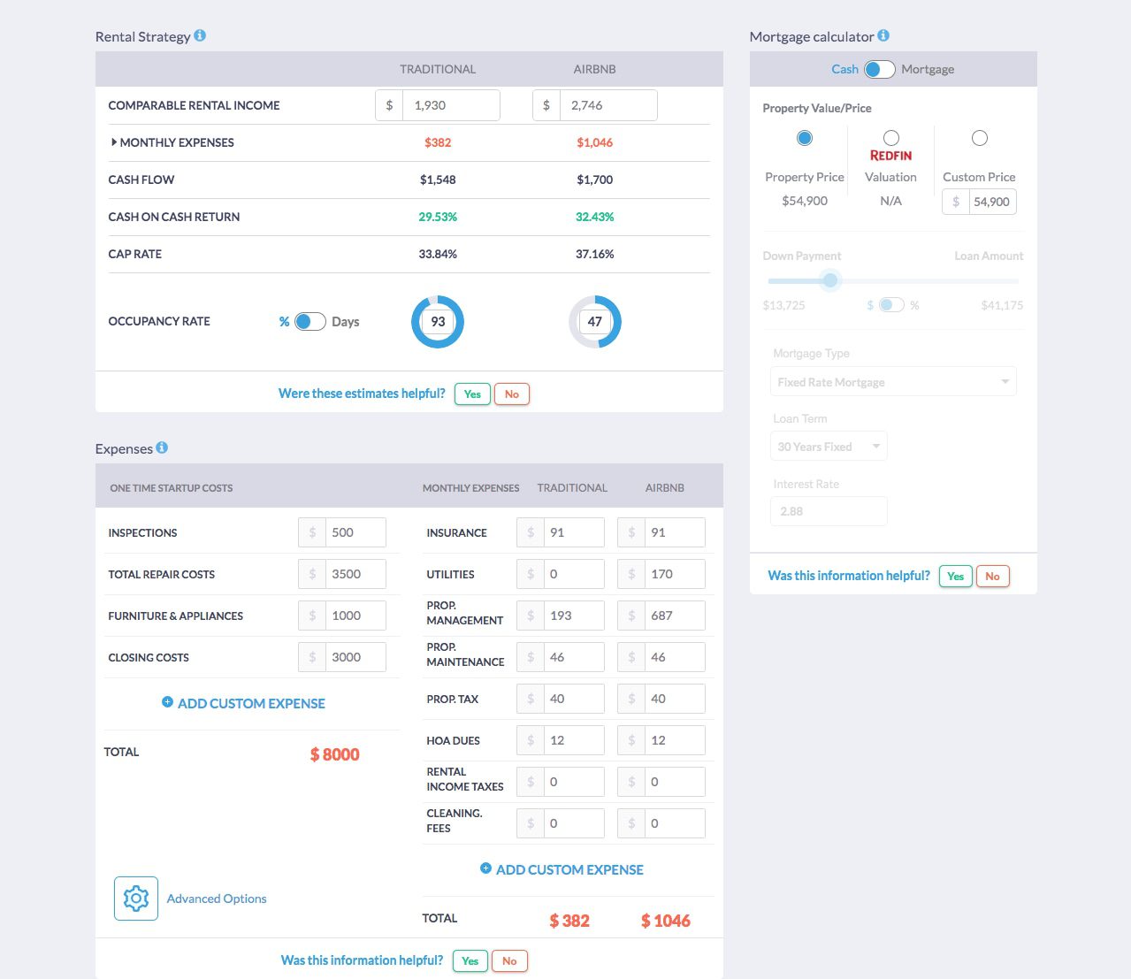 Real Estate Commission Calculator Why Use It Mashvisor