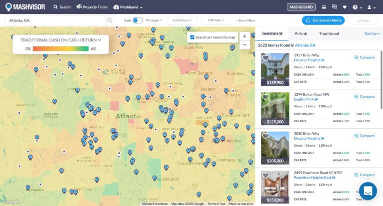 MLS House Listings: Mashvisor Improved Property Search