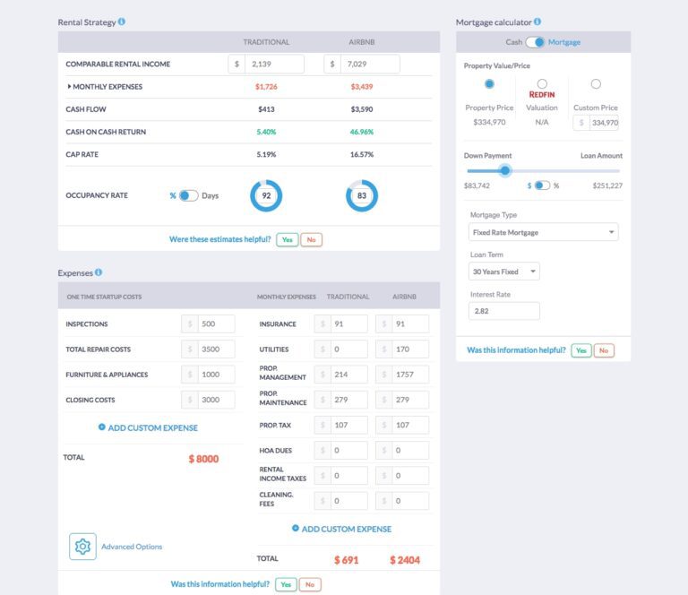 Airbnb Phoenix Arizona: Investment Property Calculator