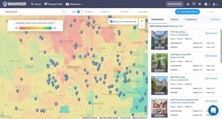 Zillow Homes for Sale vs Mashvisor Property Search