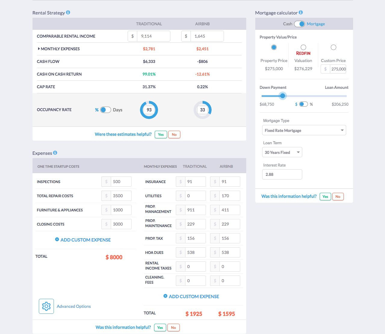 What Is Zumper Average Rent Tool for Investors? Mashvisor