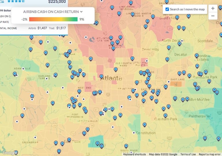 Short Term Commercial Rentals: Search for Investment Properties