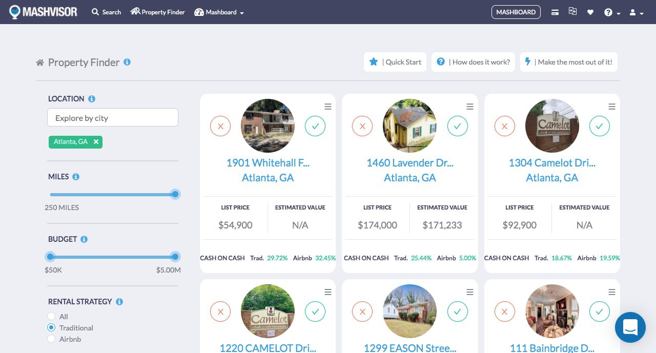 What Is Zumper? Review for Real Estate Investors Mashvisor