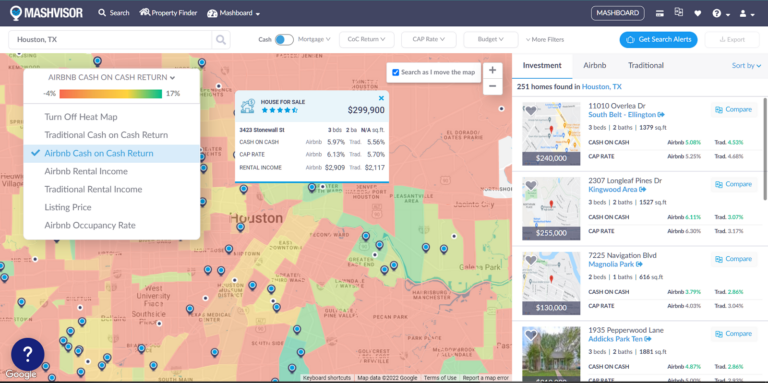 Airbnb Analytics - Mashvisor's Real Estate Heatmap