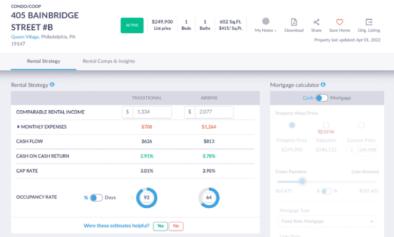 Airbnb Philadelphia - Mashvisor's Rental Property Calculator