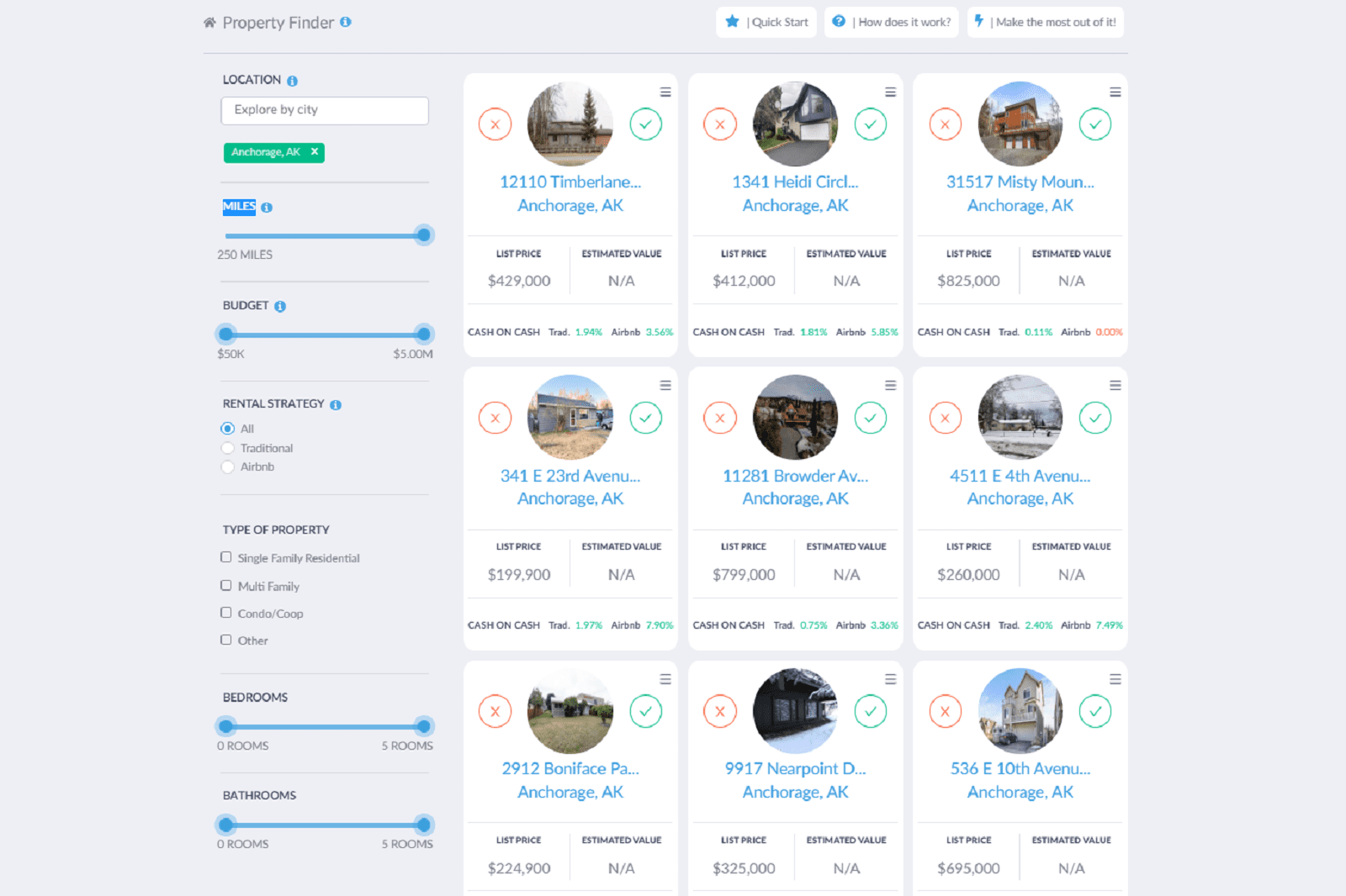 Alaska MLS Listings Find an Investment Property Mashvisor