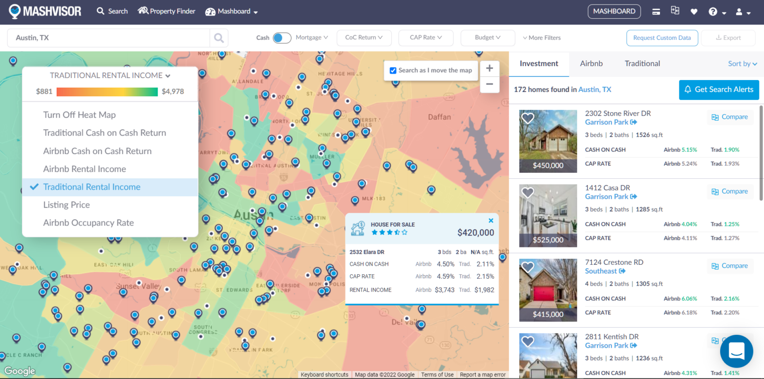 Top 10 Fastest Growing Rental Markets in the US Mashvisor