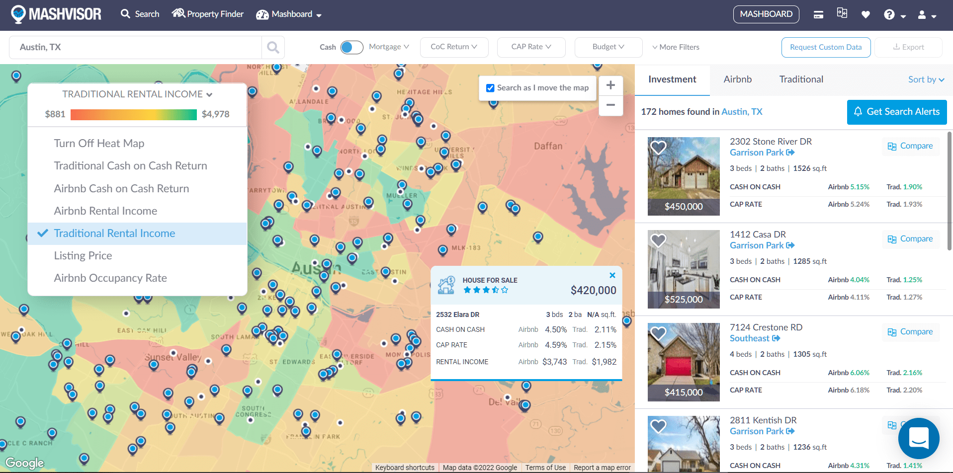 Top 10 Fastest Growing Rental Markets in the US Mashvisor