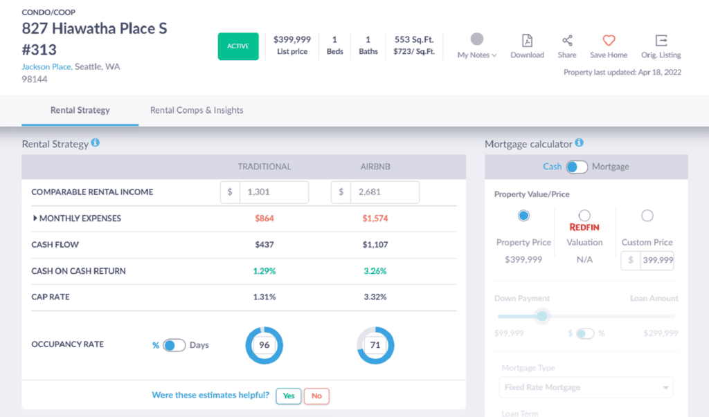 How Inflation Affects the Real Estate Market? Mashvisor
