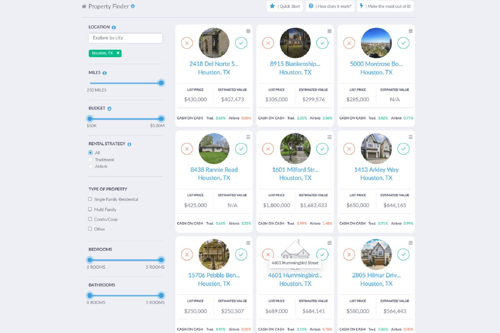 Find MLS Listings Near Me Without a Realtor | Mashvisor