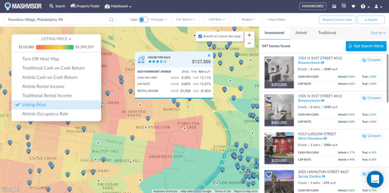 MLS Online Listings - Rental Property Finder