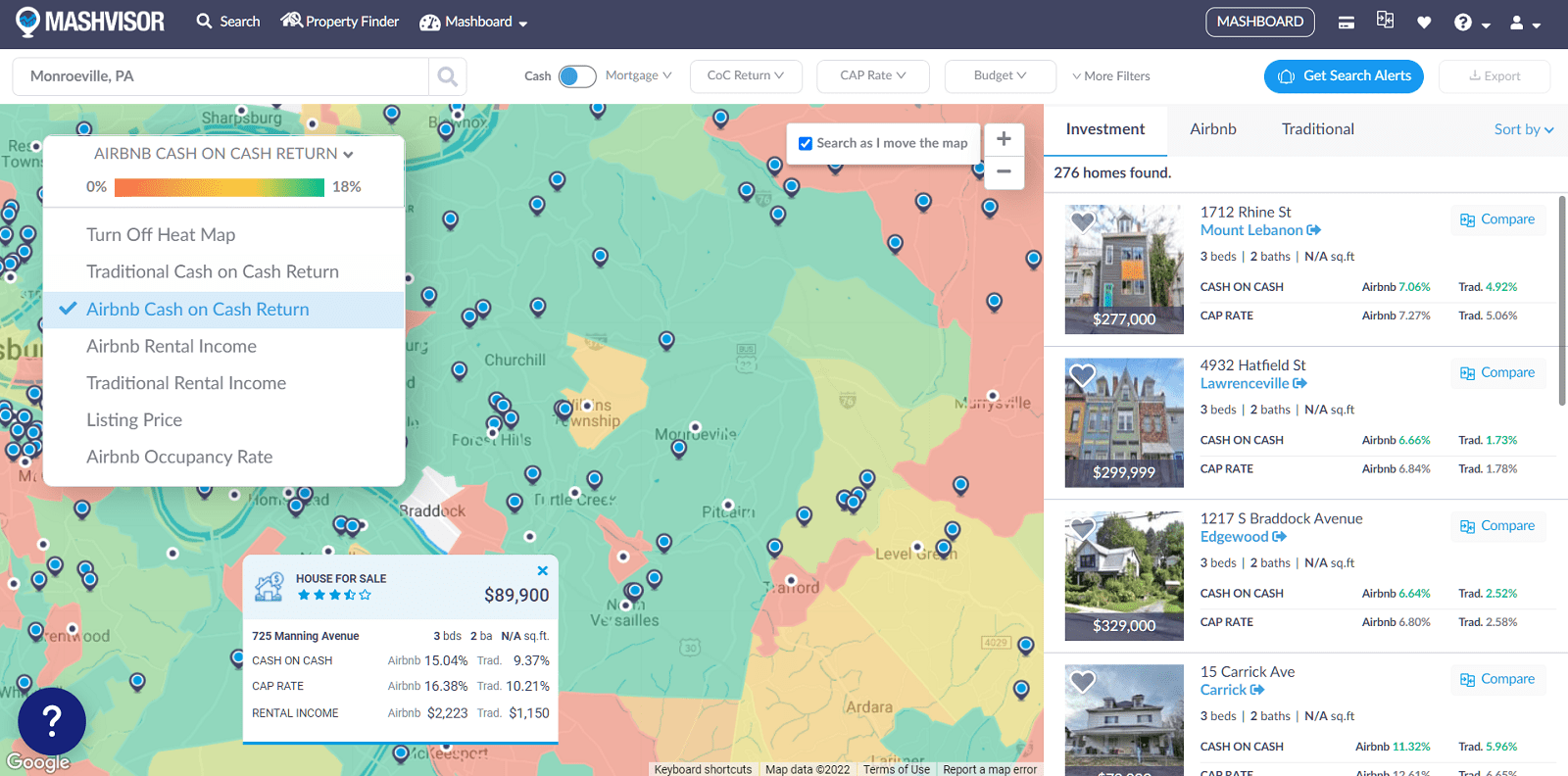 Top 5 Real Estate Investing sites Mashvisor
