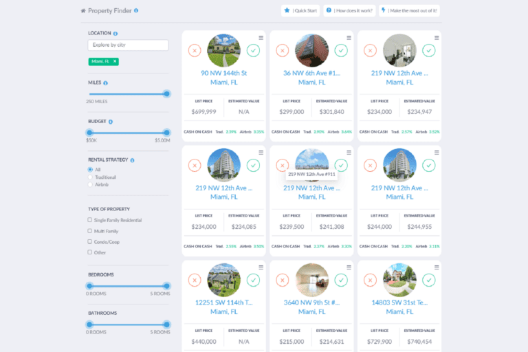 Real Estate Market 2022 - Mashvisor's Property Finder