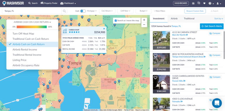 How Rent Airbnb Works: Mashvisor's Real Estate Heatmap