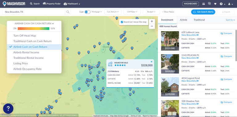 Rental Data - Mashvisor's Real Estate Heatmap
