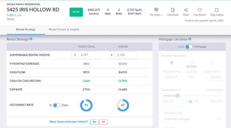 Short-Term Rentals - Mashvisor's Rental Property Calculator