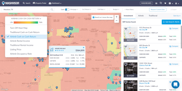 Texas MLS Listings