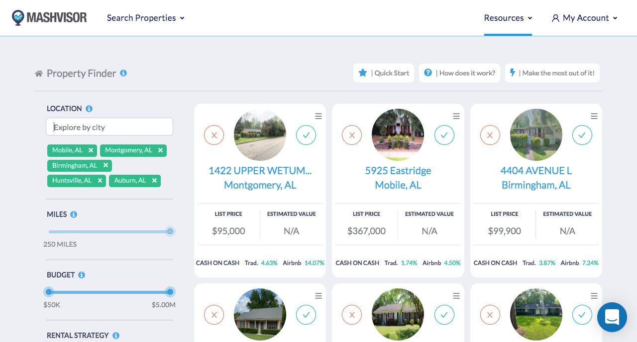 Mortgage Rates Watch May 2022 Vs Previous Year Mashvisor