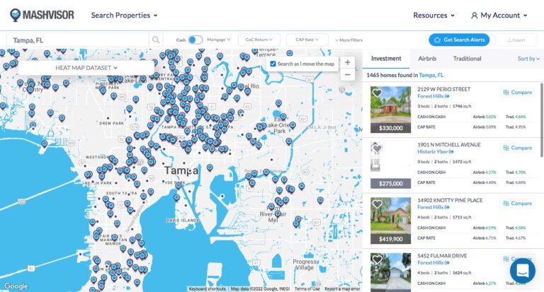 Real Estate Comps: Find Investment Properties Based on Data