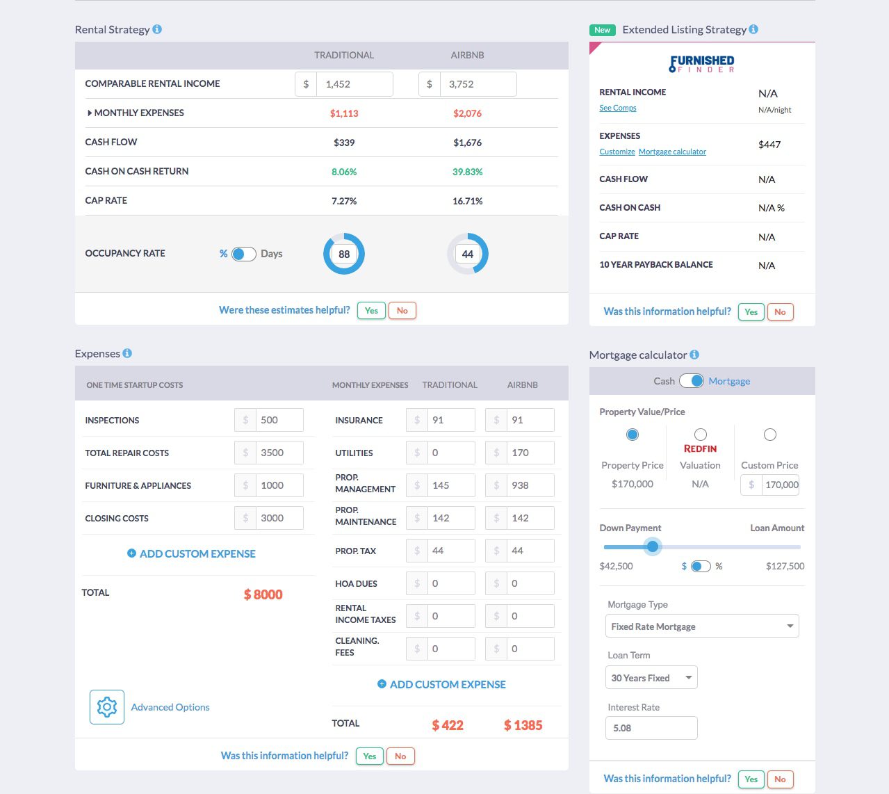 How the ARV Works in Real Estate for Beginners Mashvisor