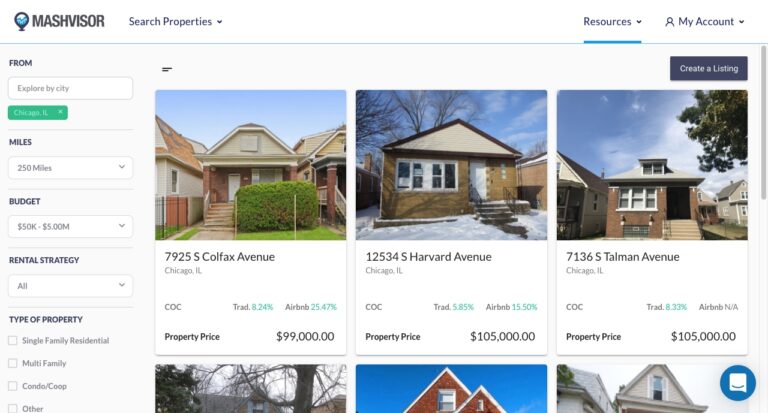 Find Foreclosures Near Me on Mashvisor Property Marketplace