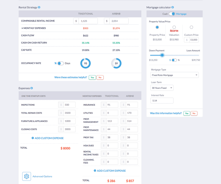 Mashvisor's Investment Property Calculator