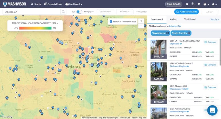 Step 1- Find the Right Location for Your Townhouse Complex