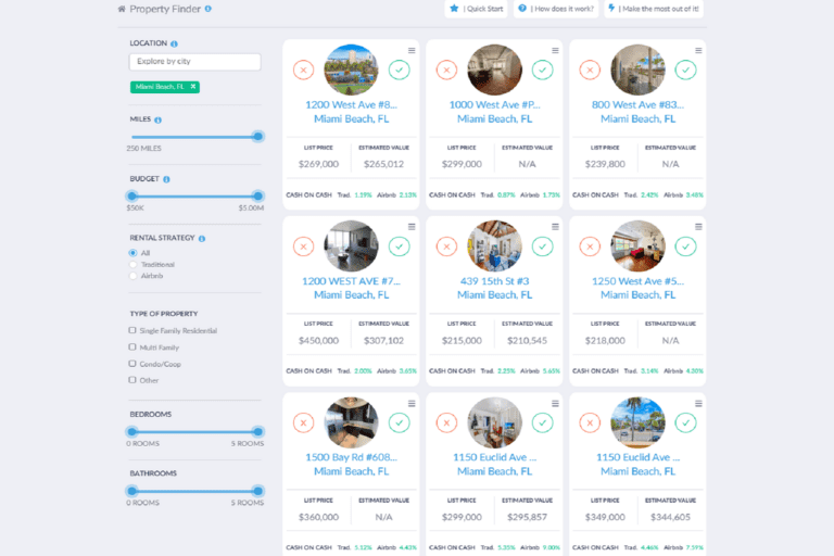Airbnb Plus - Mashvisor's Property Finder