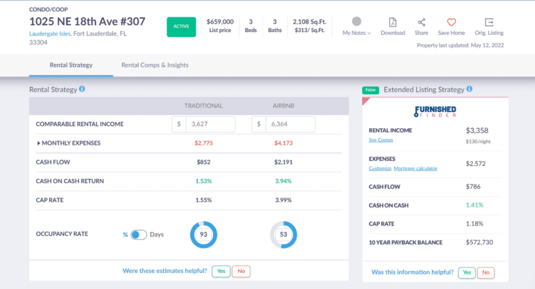 Condos near Me - Mashvisor's Rental Property Calculator