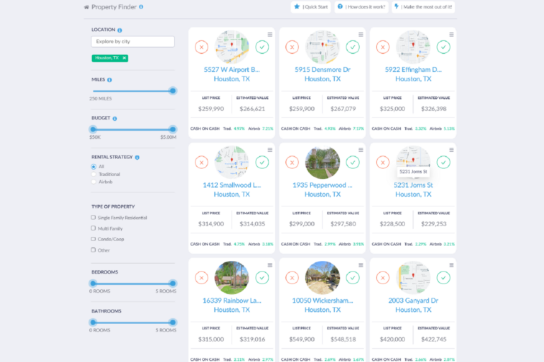 Mashboard - Mashvisor's Property Finder