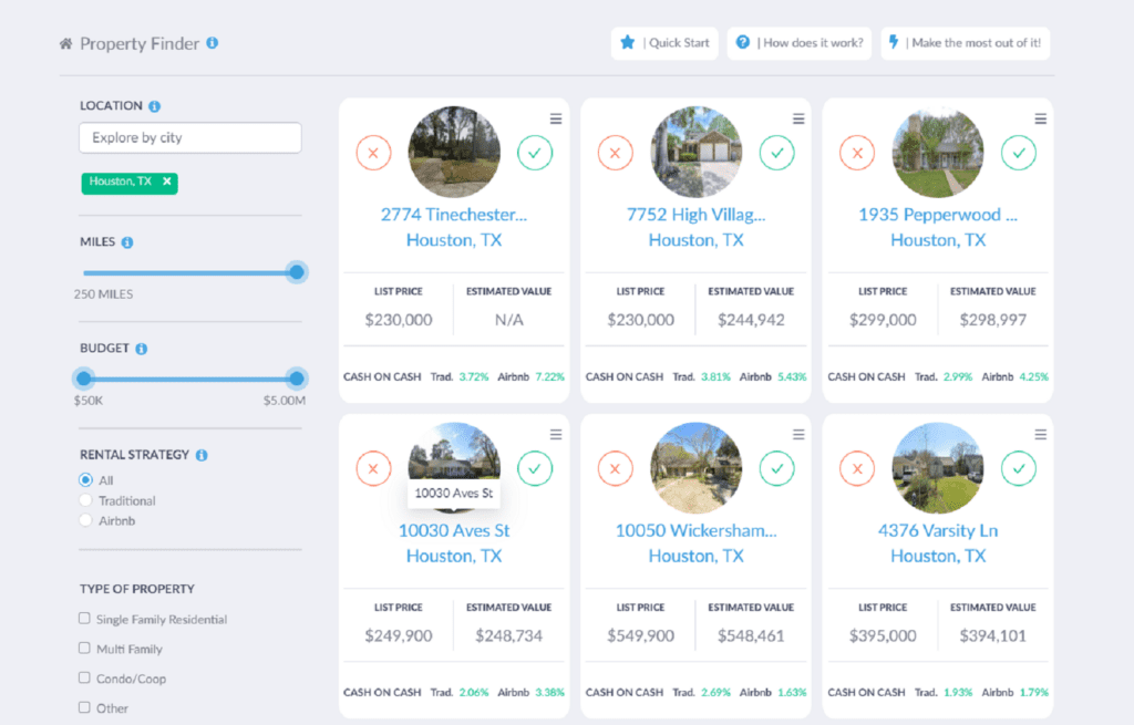 The US Real Estate Housing Market in 2022 Mashvisor