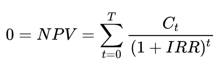 IRR Calculator: How to Calculate the IRR