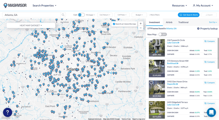 How to Find Investment Properties for Sale Using Mashvisor