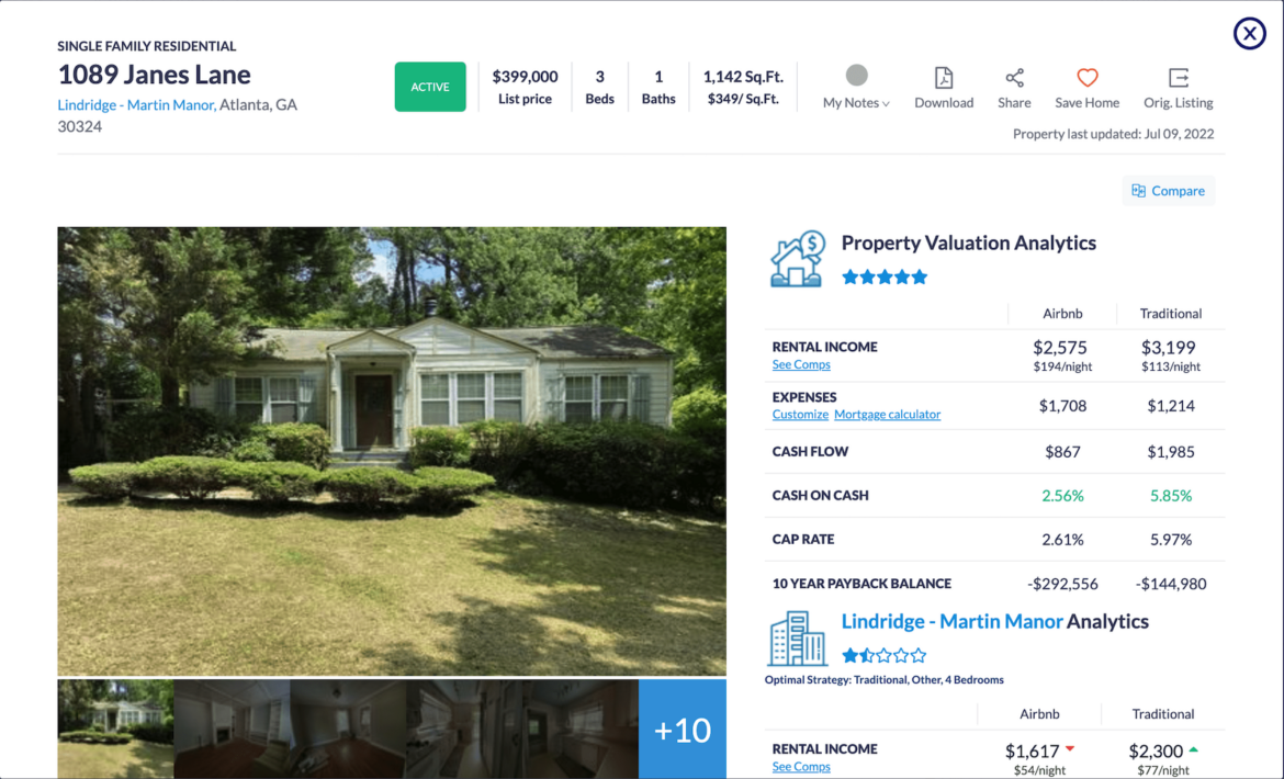 Rental Property Analysis A Beginner's Guide Mashvisor