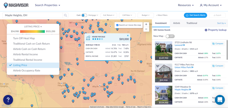 Housing Market Prices - Mashvisor's Heatmap