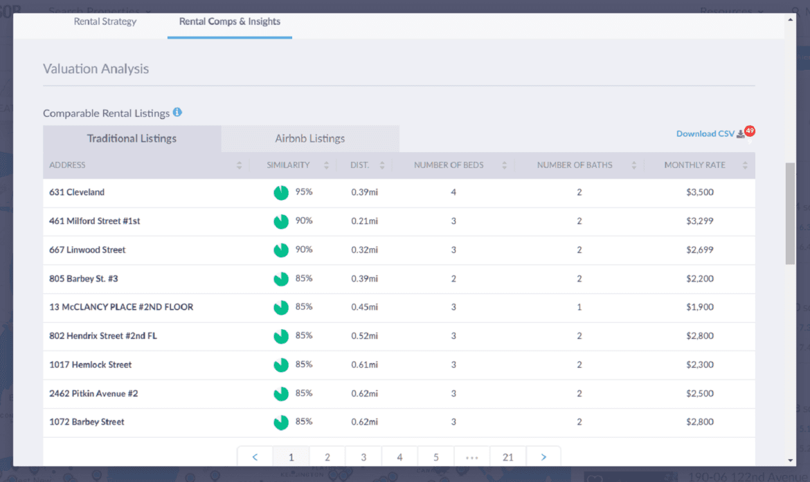 Rental Comps for a House How to Run One Mashvisor