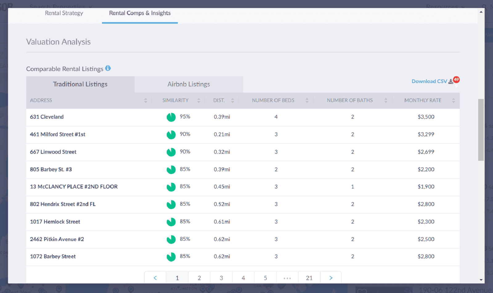 Rental Comps for a House How to Run One Mashvisor