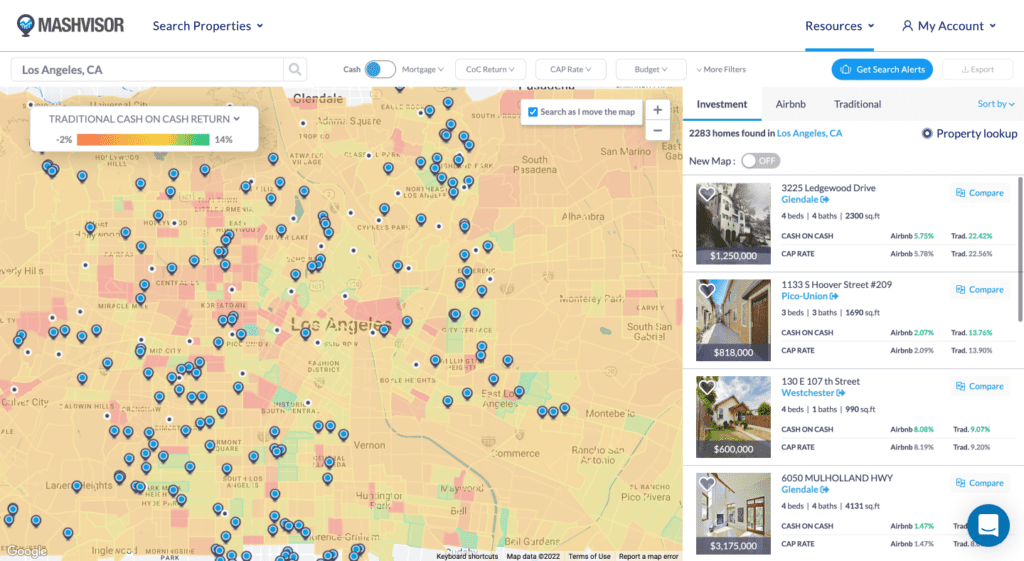 How to Find Rental Property Online in 5 Steps Mashvisor
