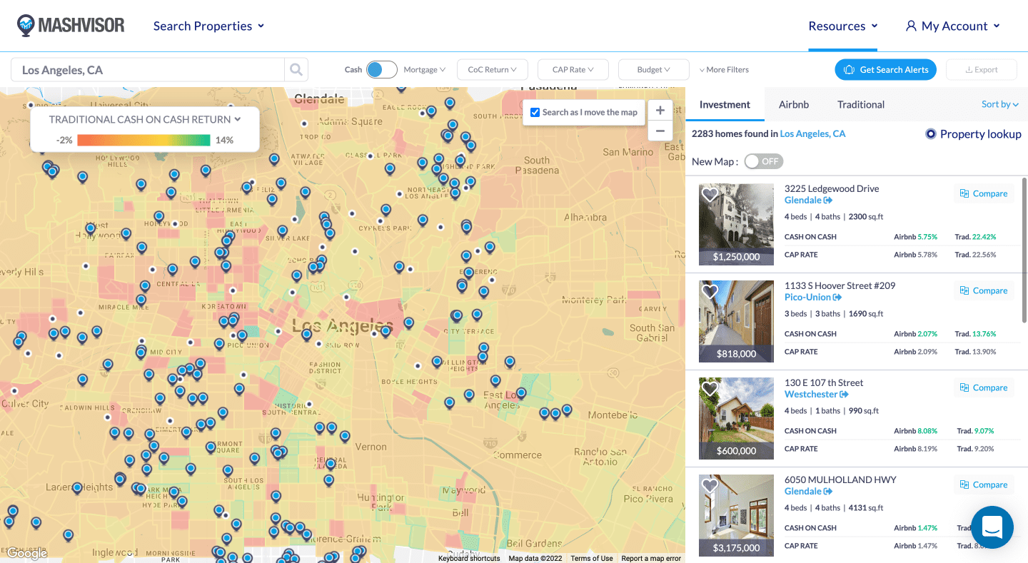How to Find Rental Property Online in 5 Steps Mashvisor