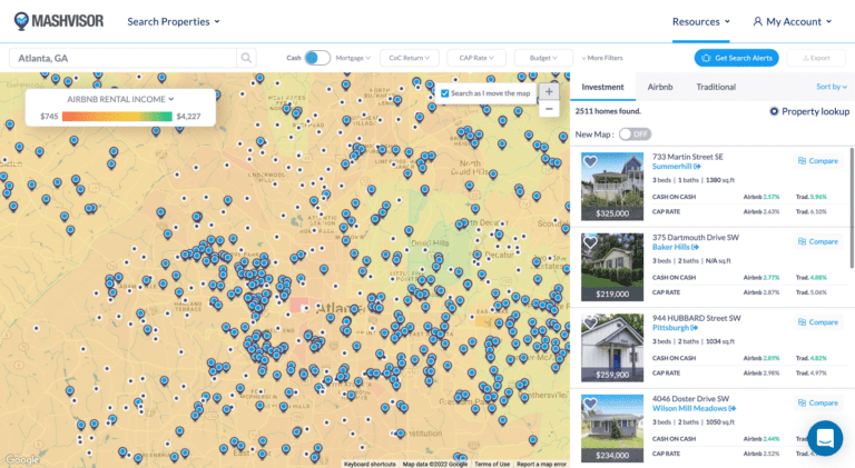 How to Buy Airbnb Property - Heatmap