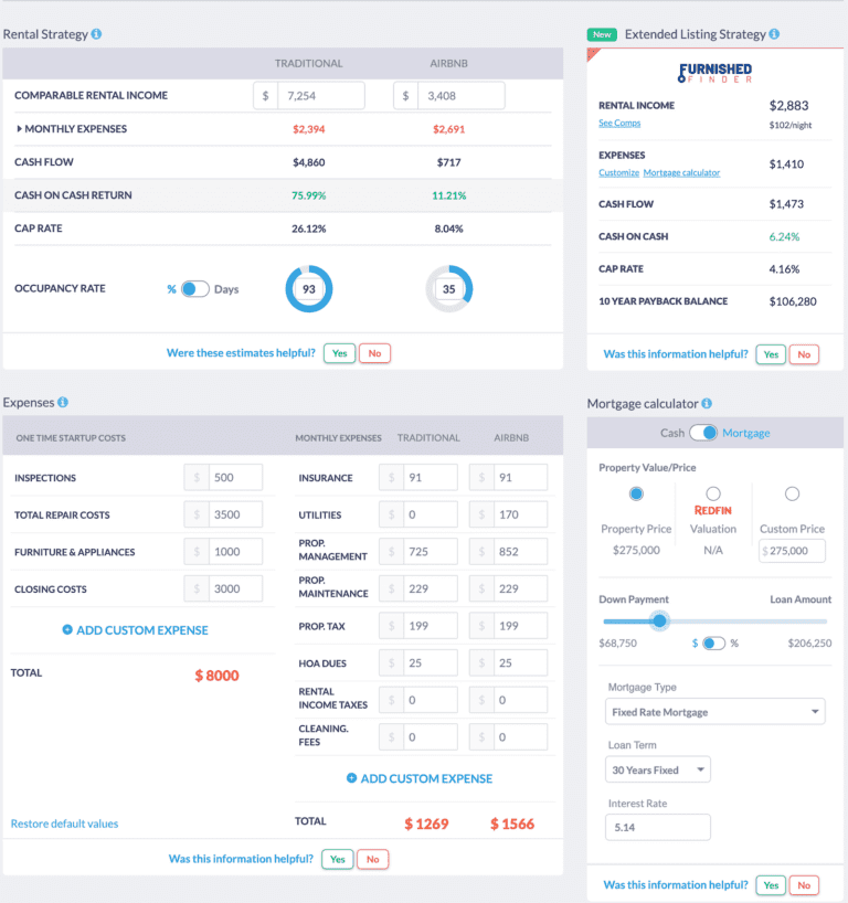 Mashvisor's rental property analysis calculator and how it works