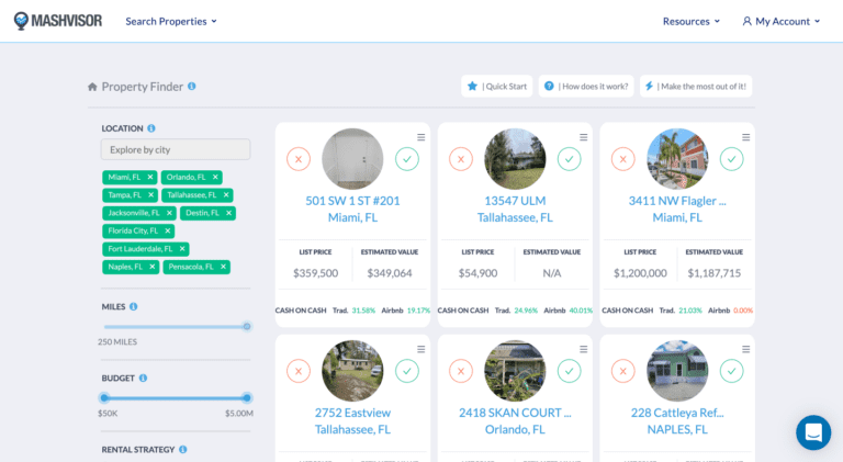 Real Estate Investor Calculator: Mashvisor's Property Finder