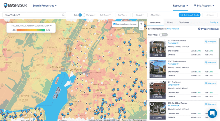 Investment Property Websites: Mashvisor's Real Estate Heatmap 2022