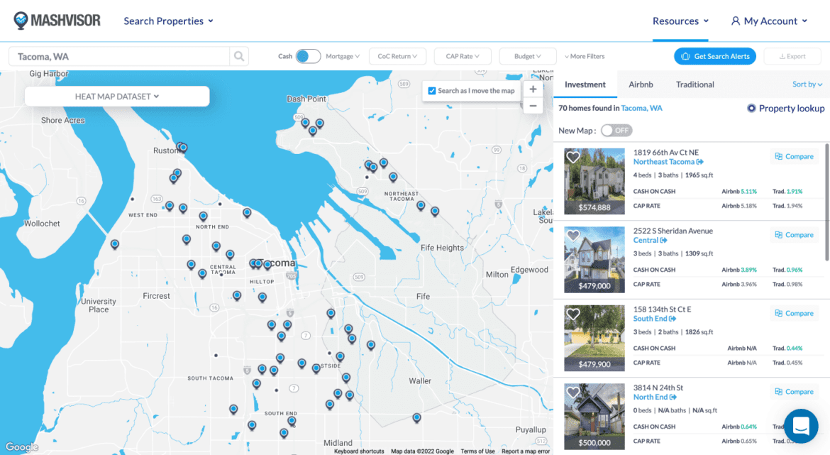 "How Much Can I Rent My House For" Calculator Mashvisor